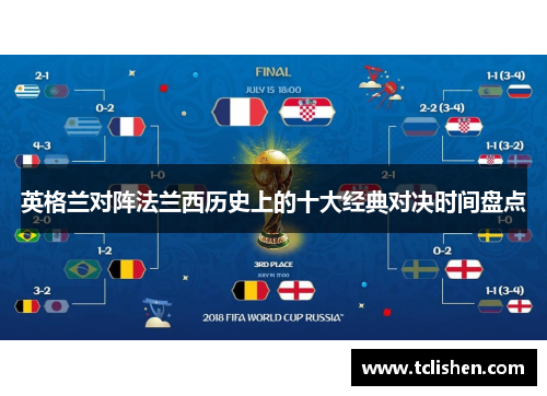 英格兰对阵法兰西历史上的十大经典对决时间盘点