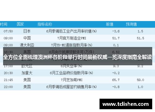 全方位全面梳理澳洲杯各阶段举行时间最新权威一览深度指南全解读